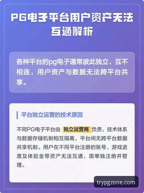 PG电子模拟平台对比完整指南：从入门到精通的选择策略